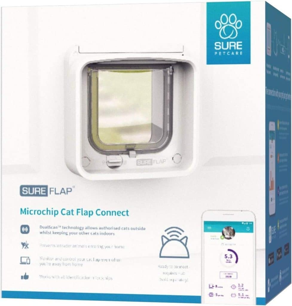 Test de la chatière électronique connectée SureFlap par Sure PetCare