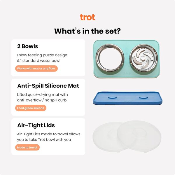 Trot Pets Gamelles pour chien de qualité supérieure en acier inoxydable pour chiens de petite, moyenne ou grande taille | Alimentation lente et eau | Durable, sans BPA, antidérapant, passe au