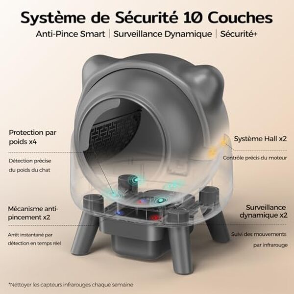 Découvrez notre test complet de la litière autonettoyante Amicura Cura X1 : innovations, avantages et conseils pour offrir un confort optimal à votre félin tout en simplifiant son entretien.